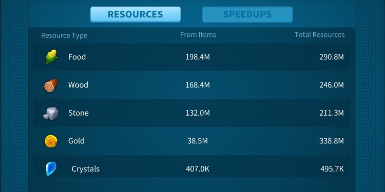 Rise of Kingdoms. 90 Million power. VIP 18. 10,3 Billion kills. 850 USD + our Fee