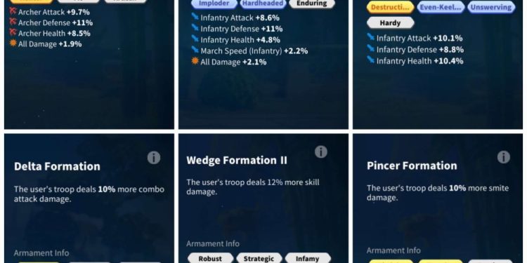 Rise of Kingdoms. 10.7b kp – 36m dead troops. 1500 USD + our Fee