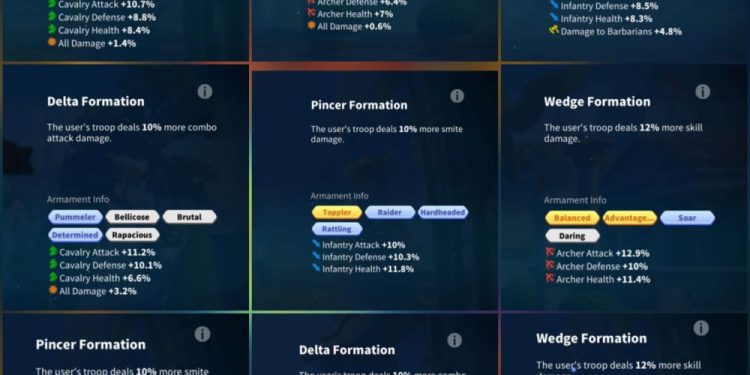 Rise of Kingdoms. 181 Million power. 29 Billion kills. SVIP. 3900 USD + our Fee
