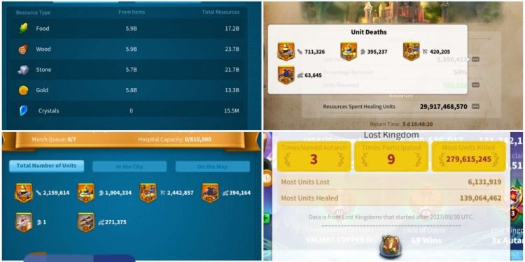 Rise of Kingdoms. 143Million+ Power, 37Billion+ Kills. 3.5 Million supreme wheel points. 10 000 USD + our Fee