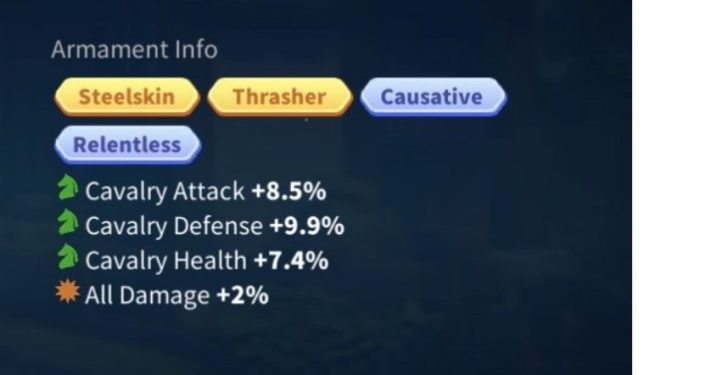 Rise of Kingdoms. CAV GARRISON/RALLY MAIN. 700 usd + fee