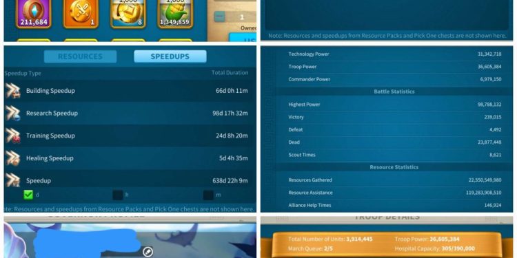 Rise of Kingdoms. 101 Million power. 15 Billion kills. SVIP. 2600 USD + our Fee