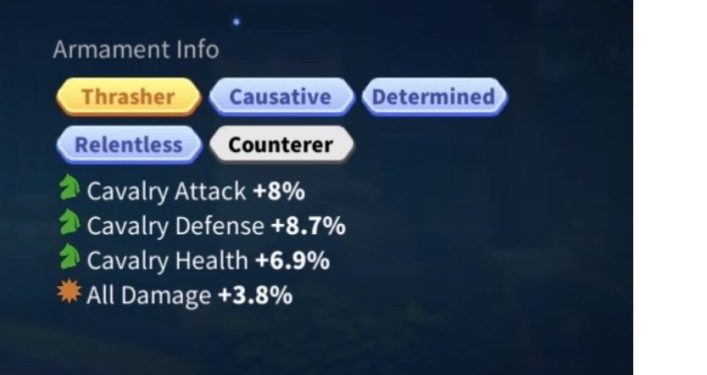 Rise of Kingdoms. CAV GARRISON/RALLY MAIN. 700 usd + fee