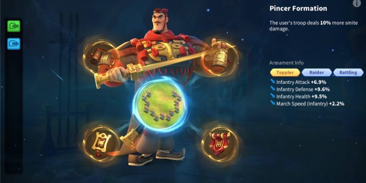 Rise of Kingdoms. 125mil power. 650 usd + fee