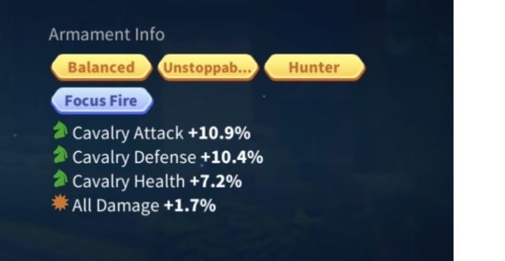 Rise of Kingdoms. CAV GARRISON/RALLY MAIN. 700 usd + fee