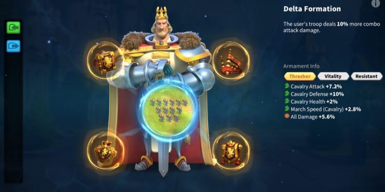 Rise of Kingdoms. 125mil power. 650 usd + fee