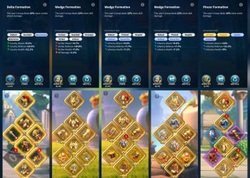 Rise of Kingdoms. 82 Million power. VIP 18. 4.3 Billion kills. 550 USD + our Fee