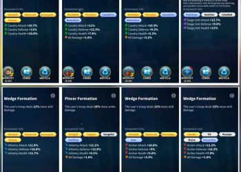 Rise of Kingdoms. Rise of Kingdoms Account For Sale.