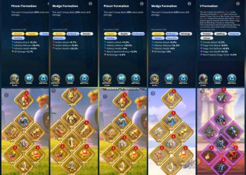 Rise of Kingdoms. Rise of Kingdoms Account For Sale.