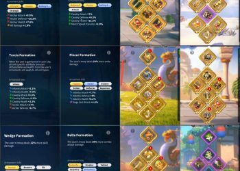 Rise of Kingdoms. 128 Million power. 9 Billion kills. 640 USD + our Fee