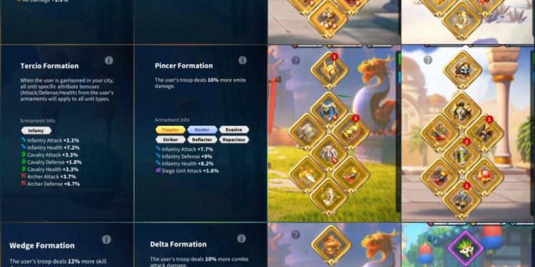 Rise of Kingdoms. 128 Million power. 9 Billion kills. 640 USD + our Fee