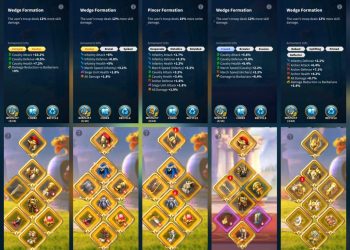 Rise of Kingdoms. Rise of Kingdoms Account For Sale.