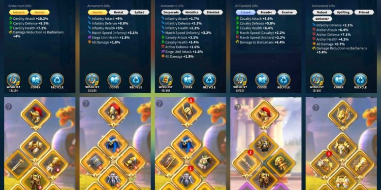 Rise of Kingdoms. Rise of Kingdoms Account For Sale.