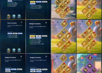 Rise of Kingdoms. Rise of Kingdoms Account For Sale.