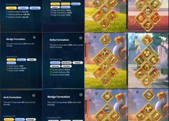 Rise of Kingdoms. 101 Million power. VIP 19. 14 Billion kills and 45 million dead troops. 1400 USD + our Fee