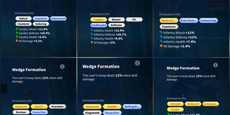 Rise of Kingdoms. 113 Million power, 21 Billion kills, SVIP. 2500 USD + our Fee