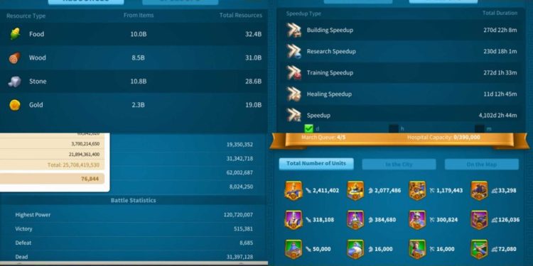 Rise of Kingdoms. 120 Million power, 25 Billion kills, SVIP. 3400 USD + our Fee