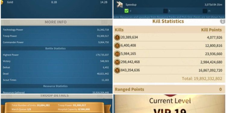 Rise of Kingdoms. 45 Billion rss in bag, 3700 days universal + training speedups. 3700 USD + our Fee
