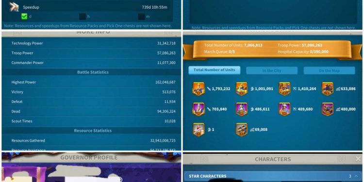 Rise of Kingdoms. 118 Million power, 26 Billion kills and 94 million dead troops. SVIP. 6700 USD + our Fee