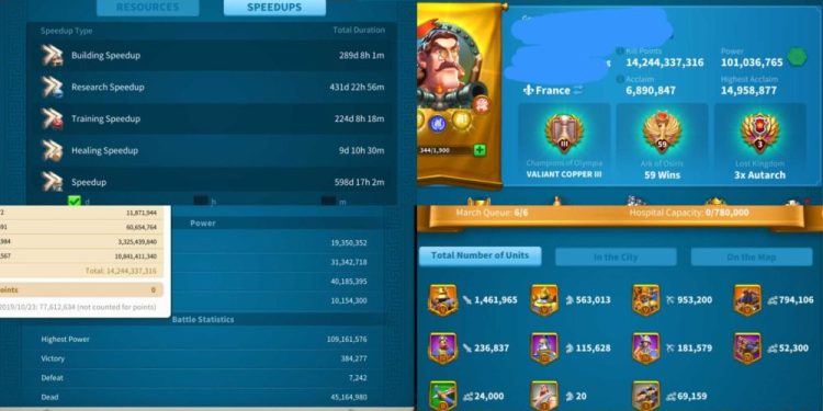 Rise of Kingdoms. 101 Million power. VIP 19. 14 Billion kills and 45 million dead troops. 1400 USD + our Fee