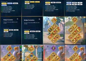 Rise of Kingdoms. Rise of Kingdoms Account For Sale.