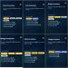 Rise of Kingdoms. Rise of Kingdoms Account For Sale.