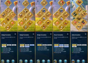 Rise of Kingdoms. Rise of Kingdoms Account For Sale.