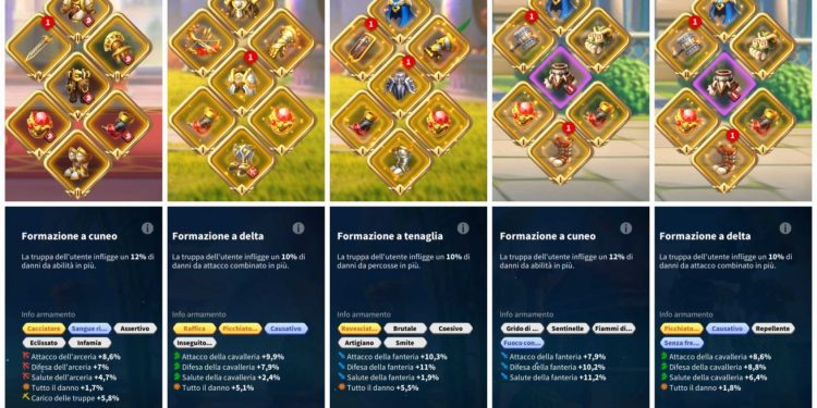 Rise of Kingdoms. Rise of Kingdoms Account For Sale.
