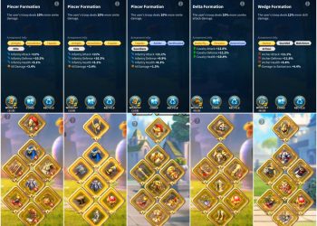 Rise of Kingdoms. Rise of Kingdoms Account For Sale.