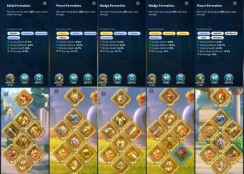 Rise of Kingdoms. Rise of Kingdoms Account For Sale.