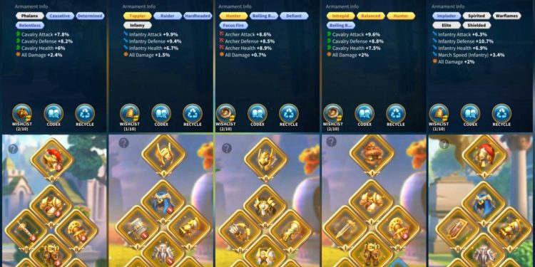 Rise of Kingdoms. Rise of Kingdoms Account For Sale.