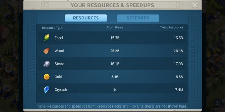 Rise of Kingdoms. 154 Million power , 24 Billion kills.SVIP. 8000 usd + fee