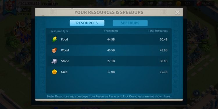 Rise of Kingdoms. SVIP status. 30000 usd + fee
