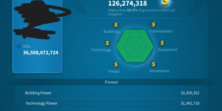 Rise of Kingdoms. 126 Million power, 36 Billion kills. SVIP. 3000 USD + our Fee