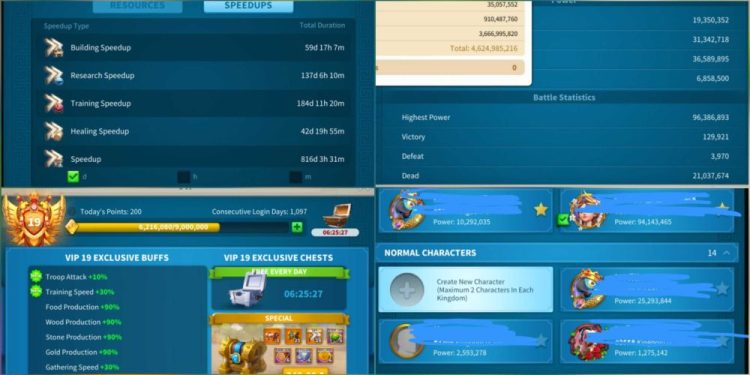 Rise of Kingdoms. 94 Million power, 4.6 Billion kills, VIP 19. 800 USD + our Fee