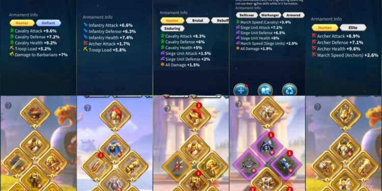 Rise of Kingdoms. 102 Million power, 5.6 Billion kills, VIP 17. 440 USD + our Fee