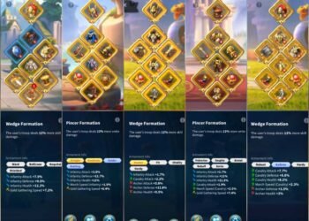 Rise of Kingdoms. Rise of Kingdoms Account For Sale.
