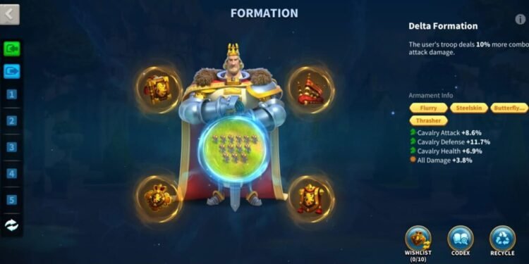Rise of Kingdoms. GEARS: 62 ( 45 with talent). 17000 usd + fee