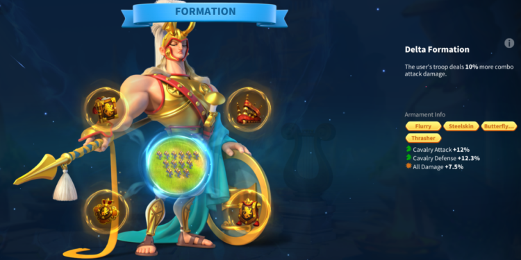 Rise of Kingdoms. GEARS: 74 ( 68 with talent). 21000 usd + fee