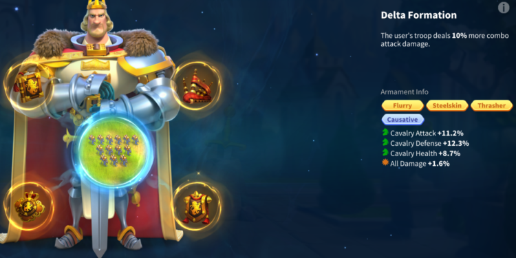 Rise of Kingdoms. GEARS: 74 ( 68 with talent). 21000 usd + fee