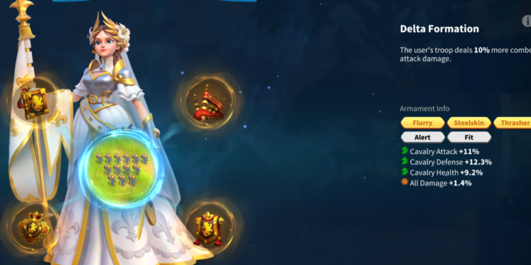 Rise of Kingdoms. GEARS: 74 ( 68 with talent). 21000 usd + fee