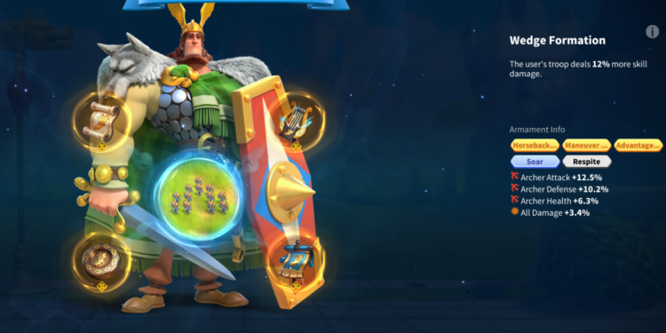 Rise of Kingdoms. GEARS: 74 ( 68 with talent). 21000 usd + fee