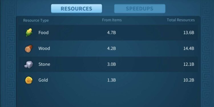 Rise of Kingdoms. 100 Million power, 5,1 Billion kills. VIP 18. 1000 usd + fee