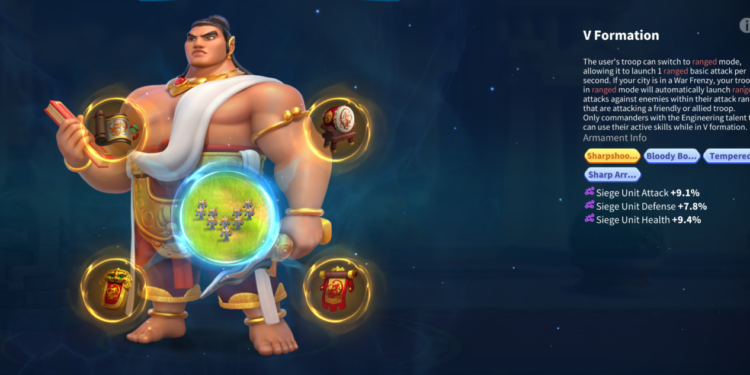 Rise of Kingdoms. GEARS: 74 ( 68 with talent). 21000 usd + fee