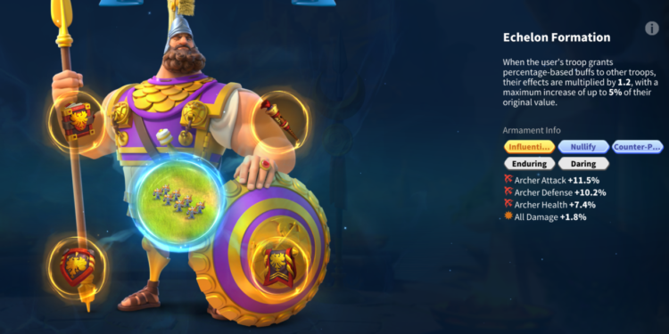 Rise of Kingdoms. GEARS: 74 ( 68 with talent). 21000 usd + fee