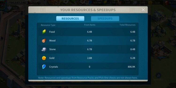 Rise of Kingdoms. SVIP – 110M power (in kvk, 250k deads so far). 1900 usd + fee