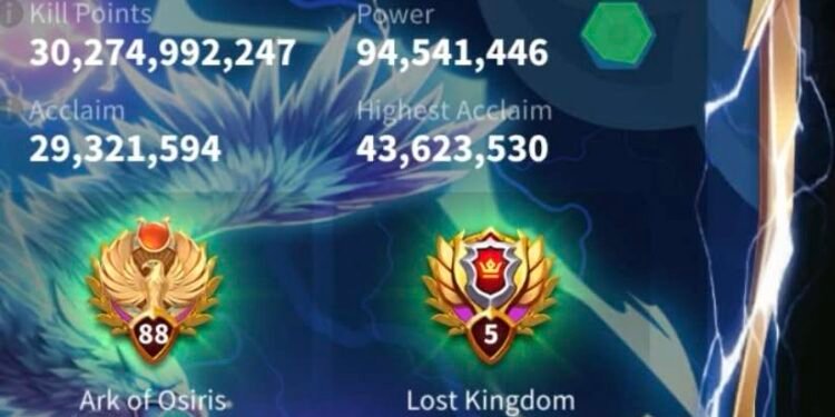Rise of Kingdoms. SVIP – 110M power (in kvk, 250k deads so far). 1900 usd + fee