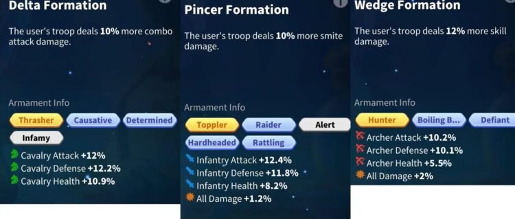 Rise of Kingdoms. VIP 19 w/vip support 130m power 10.4b kills. 1500 usd + fee