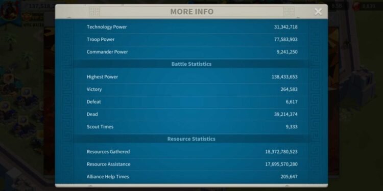 Rise of Kingdoms. MAX ARCHER RALLY. 2000 USD + OUR FEE