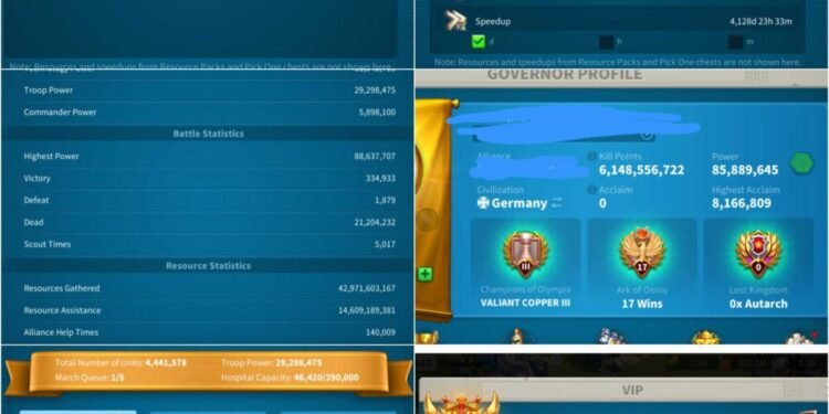 Rise of Kingdoms. 85 Million power, 6 Billion kills. VIP 17. Price: 800